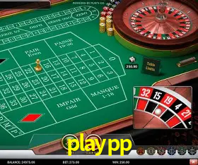 Responsive Design playpp